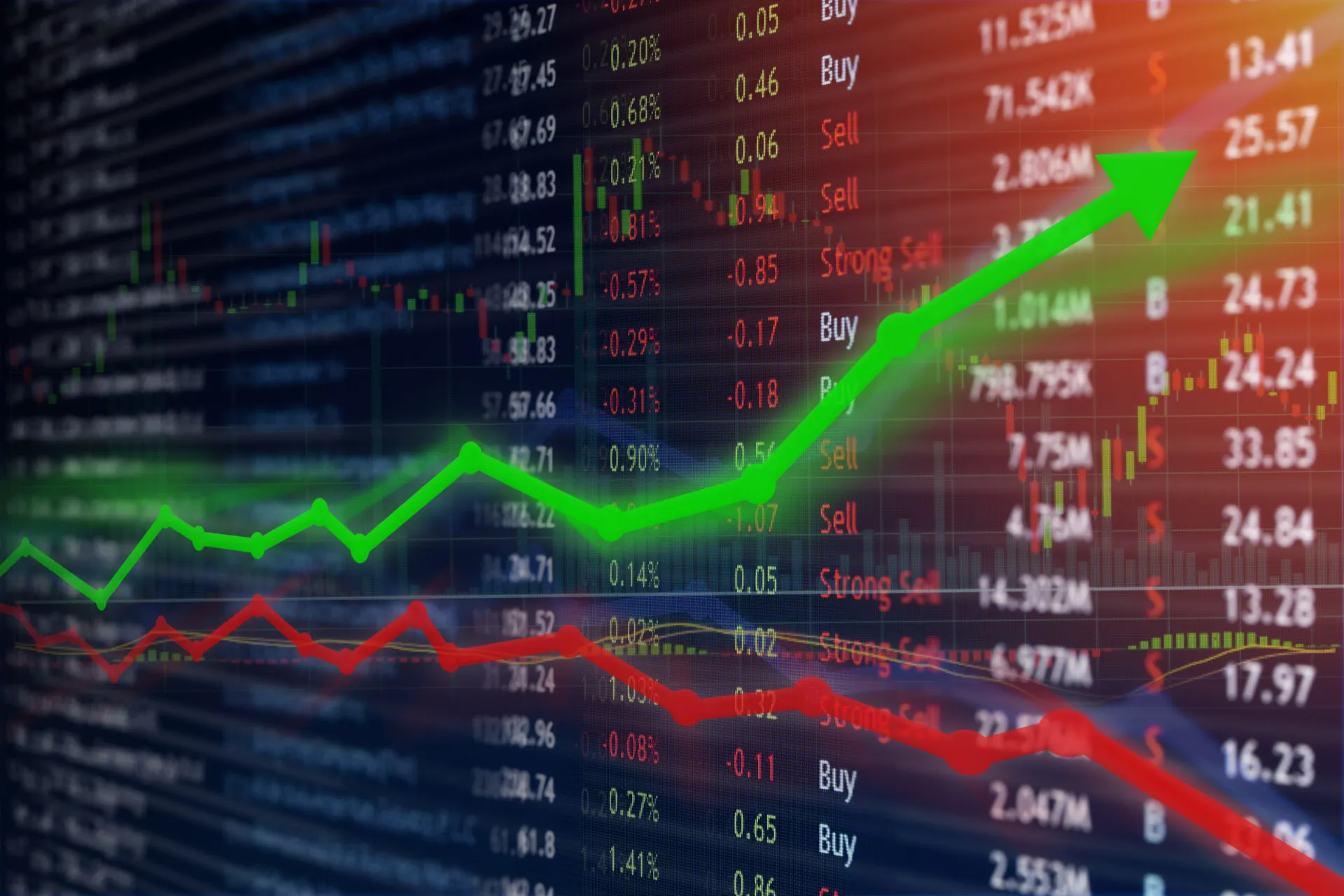 Um gráfico do mercado de ações com uma linha vermelha caindo e uma verde subindo, mostrando a volatilidade do mercado.